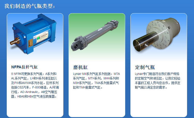 LYNAIR氣缸類(lèi)型