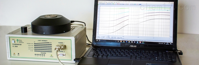 捷克hoton Systems Instruments（PSI)分光計